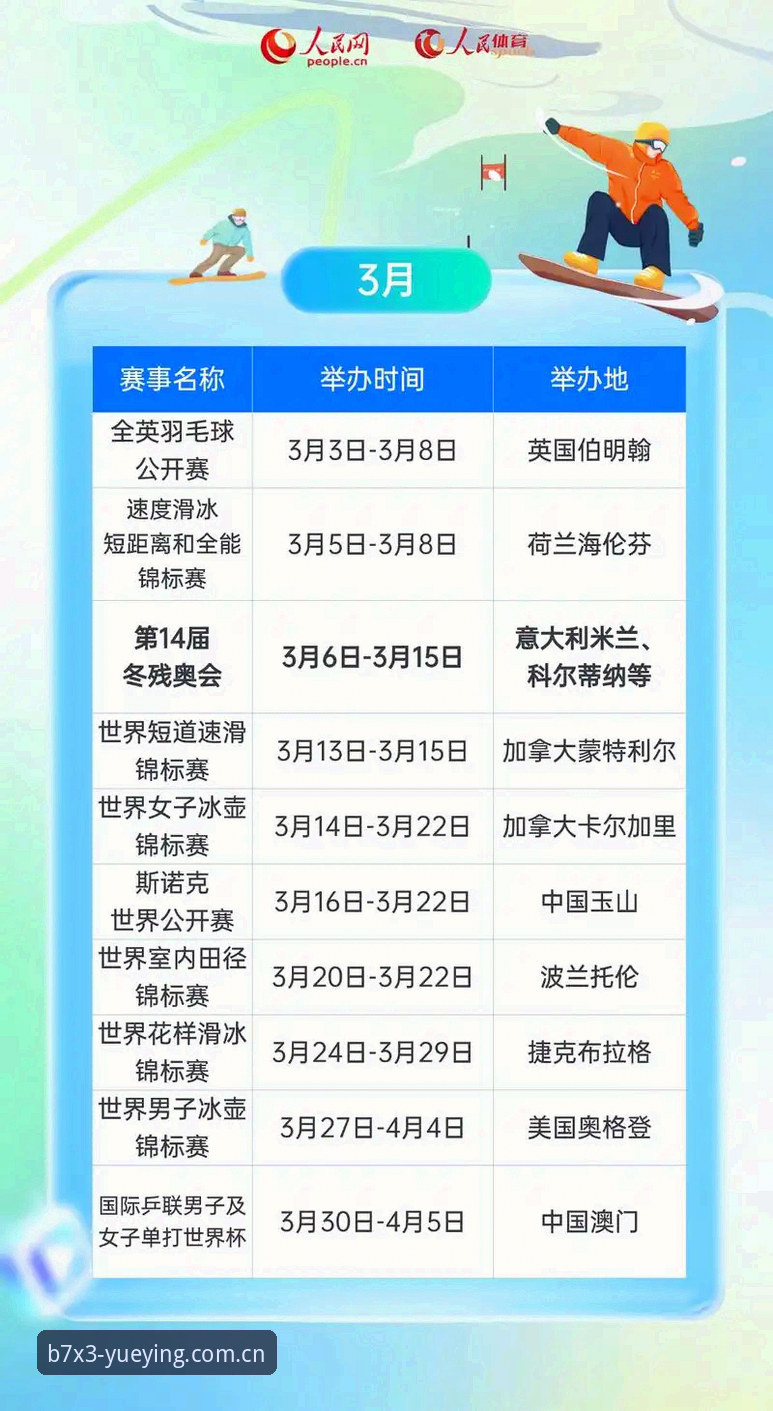 2026悦盈赛事推荐 2026悦盈赛事推荐:如何精准把握赛场动态与投注时机?