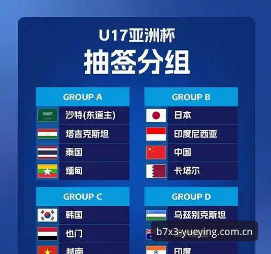 悦盈体育娱乐哪个好 U17世界杯抽签结果解析:中国足球青训的实战检验实用指南