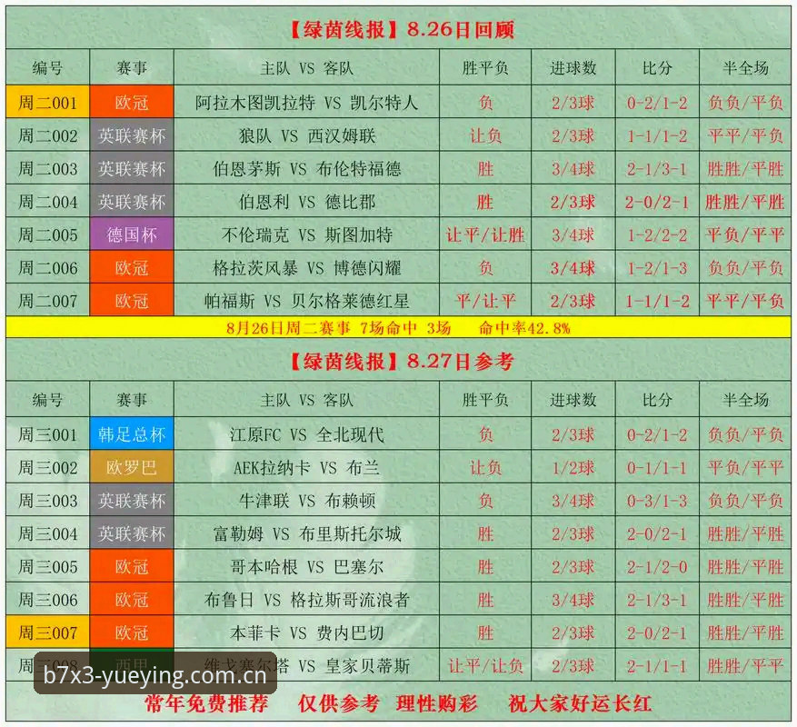 悦盈体育赛事 掌握悦盈体育赛事竞猜赔率分析的实用技巧与必备知识