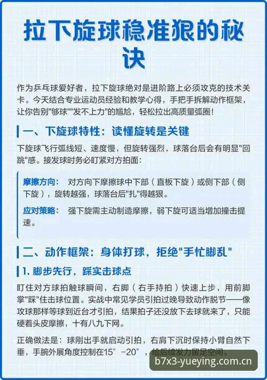 资深用户解析悦盈体育平台入口操作：从注册到畅享赛事的实战经验分享