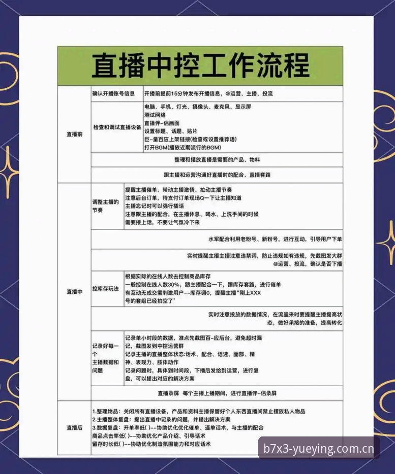 悦盈体育平台使用教程：新手如何快速上手悦盈赛事直播